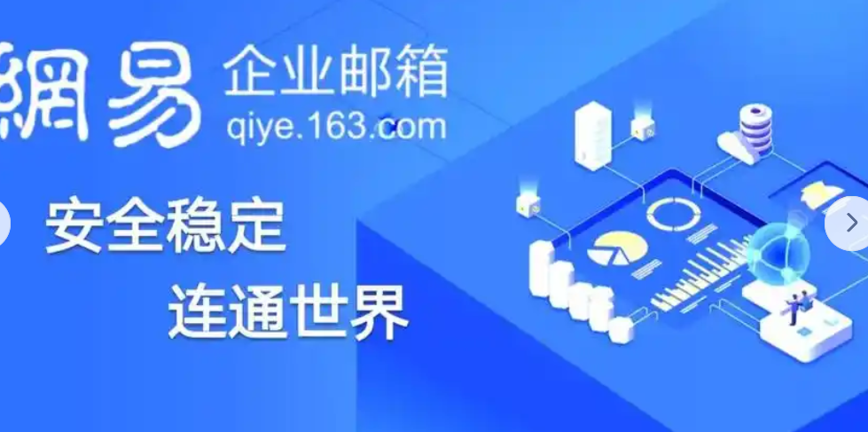  如何在網(wǎng)易企業(yè)郵箱的APP端設(shè)置簽名？